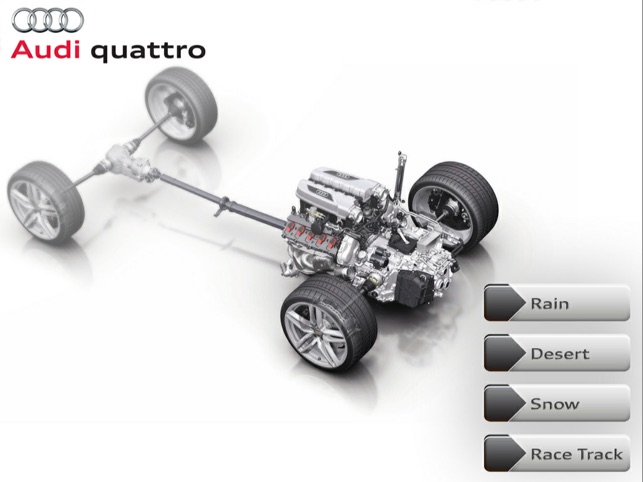 Audi Quattro(圖4)-速報App