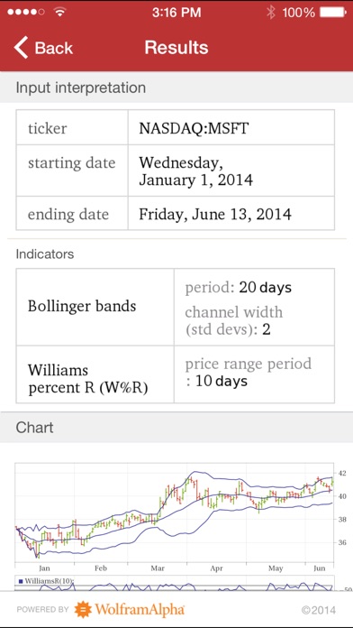 Wolfram Stock Trader'... screenshot1