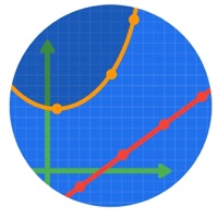 ITC_MTY: Graph Insight