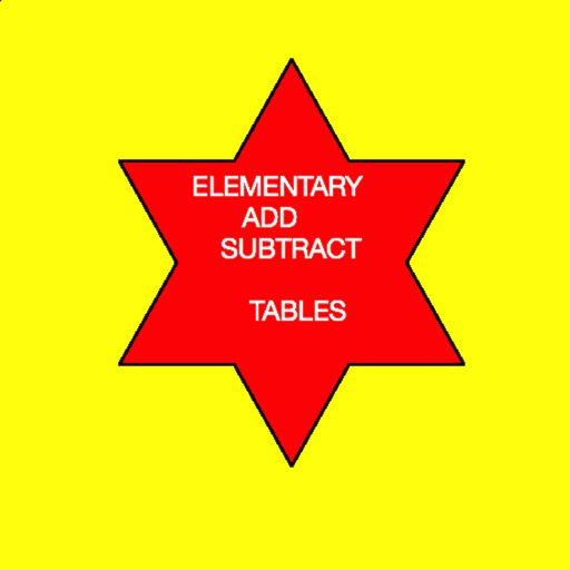 ElemAddSubTables icon