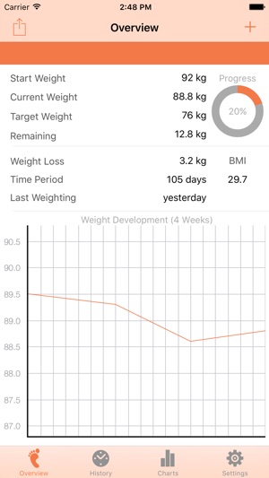 Weight Tracker Lite