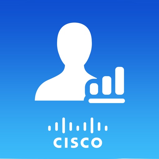 Cisco Partner Business Insights