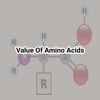 Value Of Amino Aids