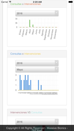 DriCloud. Software Médico(圖3)-速報App