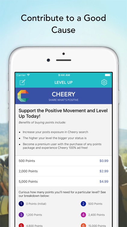 Cheery Network - Share What’s Positive in Your Life
