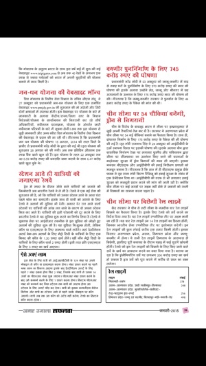 Amarujala Safalta(圖3)-速報App