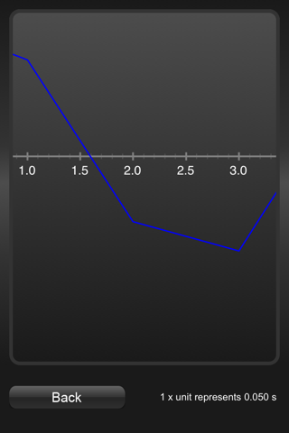 Accelerometer screenshot 4