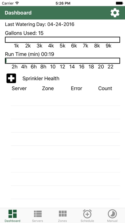 IrriGreen Genius Mobile App