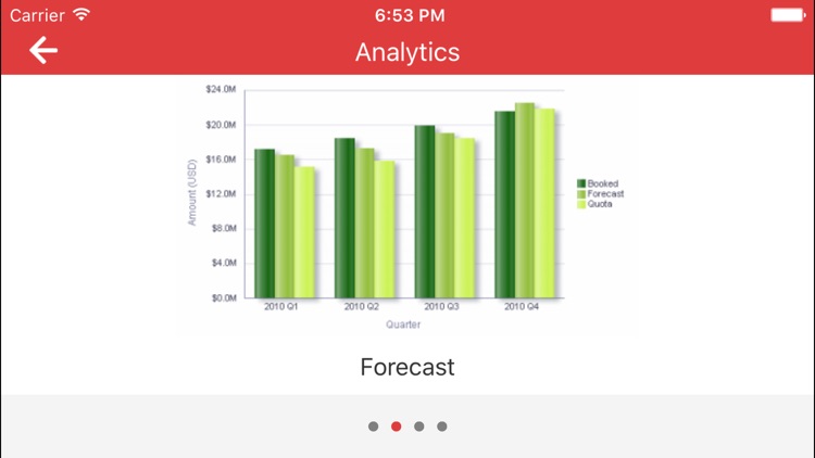 Oracle Sales Cloud Mobile screenshot-4