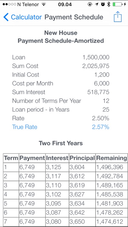 True iLoan-Top Loan screenshot-3