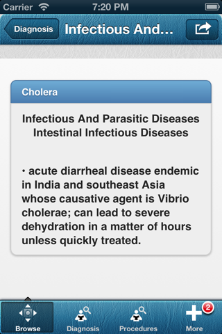 Diseases, Illnesses, Injuries - náhled