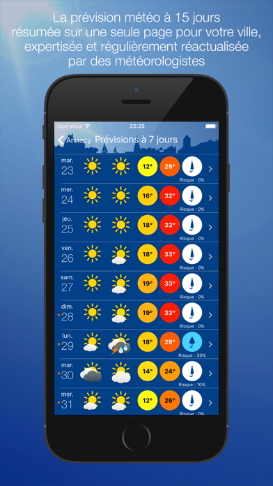 Météo Annecy screenshot 2