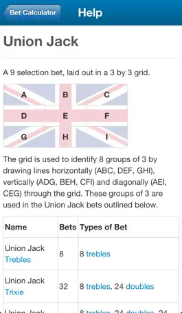 Game screenshot Bet Calculator UK hack