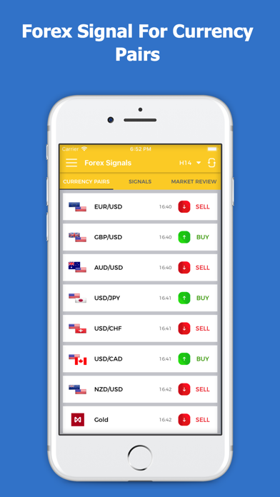 Forex signals app review