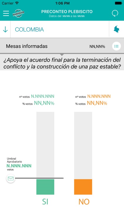 Plebiscito Colombia - 2016