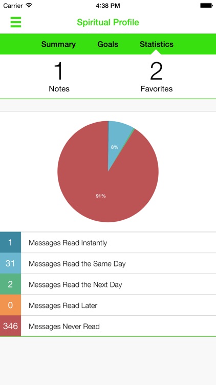 HarvestPointe Nazarene screenshot-3