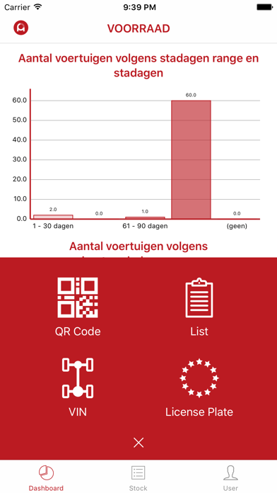 How to cancel & delete Autodata Voorraad from iphone & ipad 2