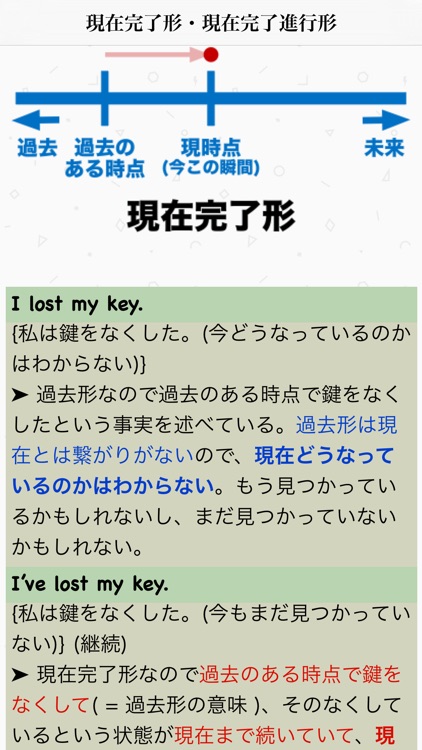 ０から超わかる英文法 - ネイティブの英語感覚を手に入れるための最速ガイド screenshot-3