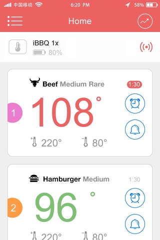 BBQ Go - náhled