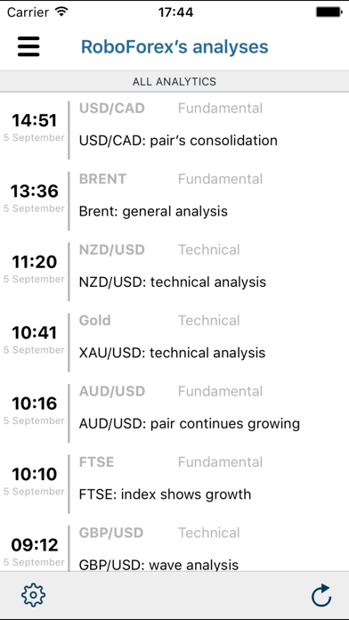 How to cancel & delete RoboForex Analytics from iphone & ipad 1