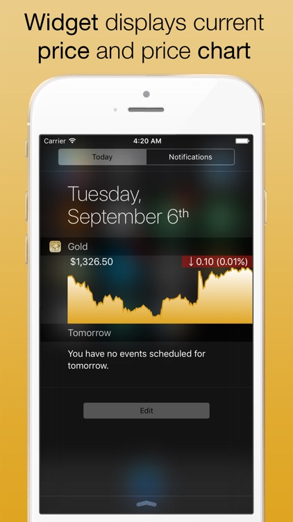 Gold Price - with badge value, widget & watch app