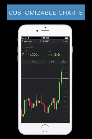 CML Trader screenshot 3