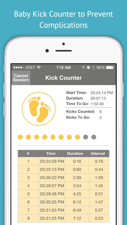 Pregnancy Due Date & Fertility Calculator Tools screenshot-4
