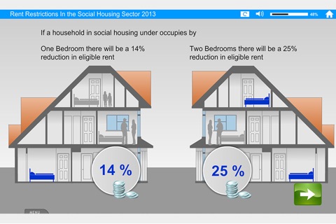 Welfare Reform e-Learning for Landlords screenshot 4