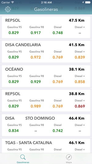 Gasolineras Españolas