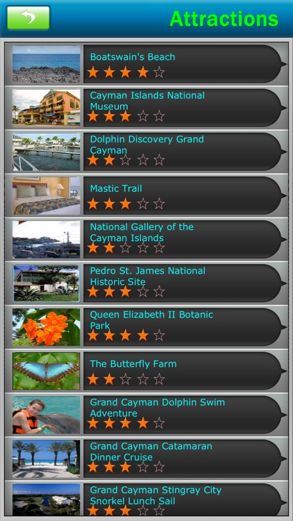 Cayman Islands Offline Guide