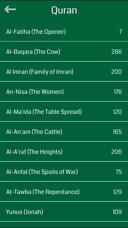 Holy Quran Audio Offline