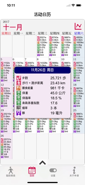 脂肪燃燒(圖3)-速報App