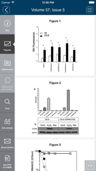 How to cancel & delete Environmental and Molecular Mutagenesis from iphone & ipad 4