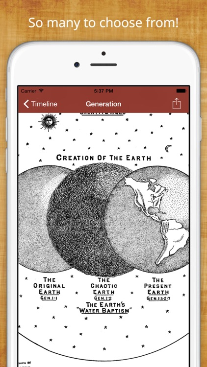 59 Bible Timelines, Bible Study and Commentaries