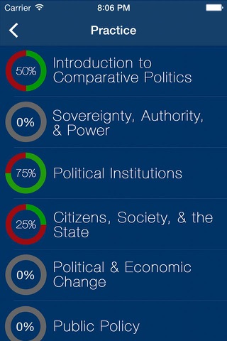 AP Comparative Government Politics Exam Prep 2017 screenshot 2