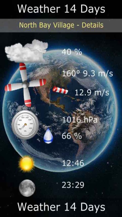 Weather Digital 14 Days