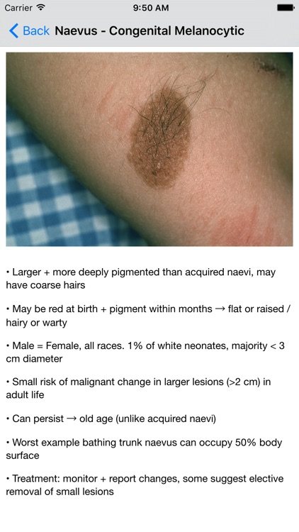 A2Z of Dermatology