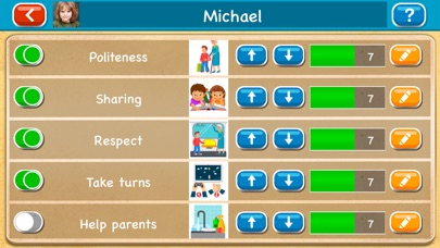 Kids Behavior Tracker screenshot 4