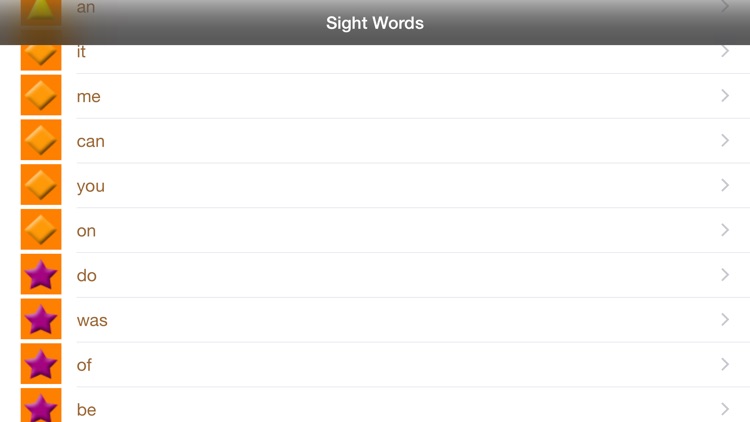 Sight Words: Pre - K Edition