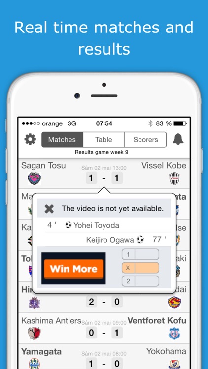Scores For J1 League Japan Football League Live By Zumzet Mobile Srl D
