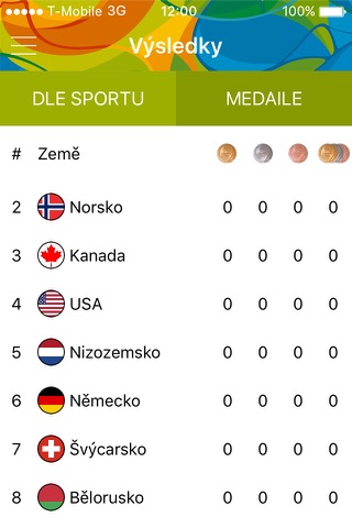 Czech Team screenshot 4