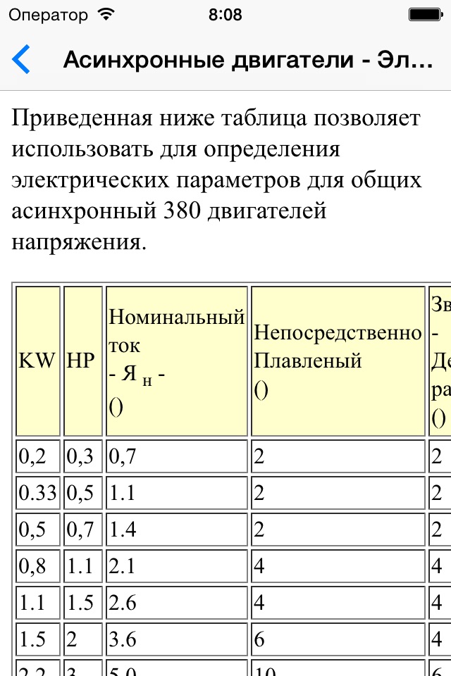 EE Basics - Electrical Engineers and Electricians screenshot 3