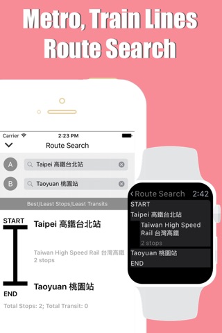 Taichung travel guide with offline map and metro transit by BeetleTrip screenshot 3