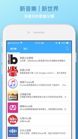 TunePro Music 音樂播放器(圖3)-速報App