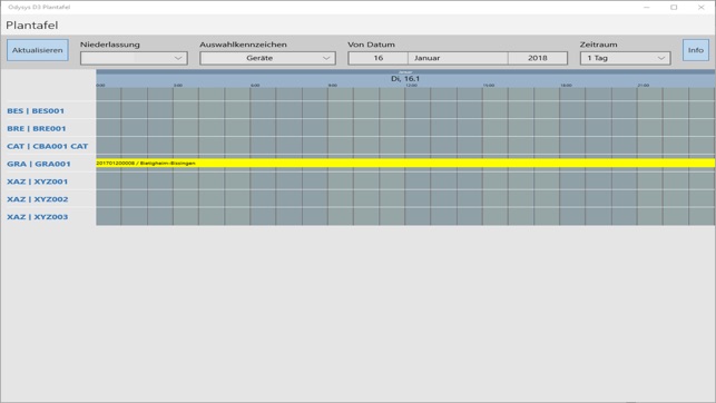 Odysys D3 Plantafel App(圖4)-速報App