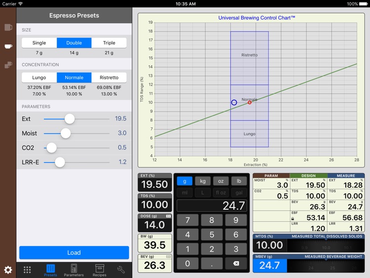 VST CoffeeTools™ for iPad