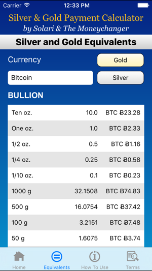 SilverGold(圖3)-速報App