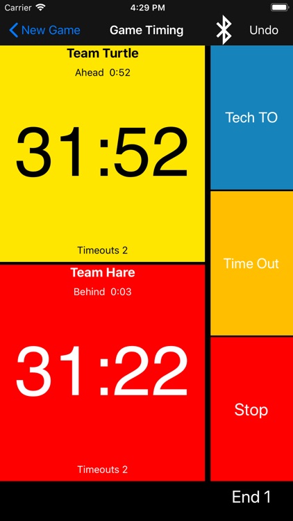 Curl Clocks
