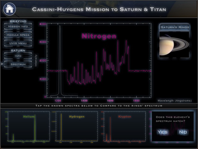 Cassini-Huygens Mission to Saturn & Tita