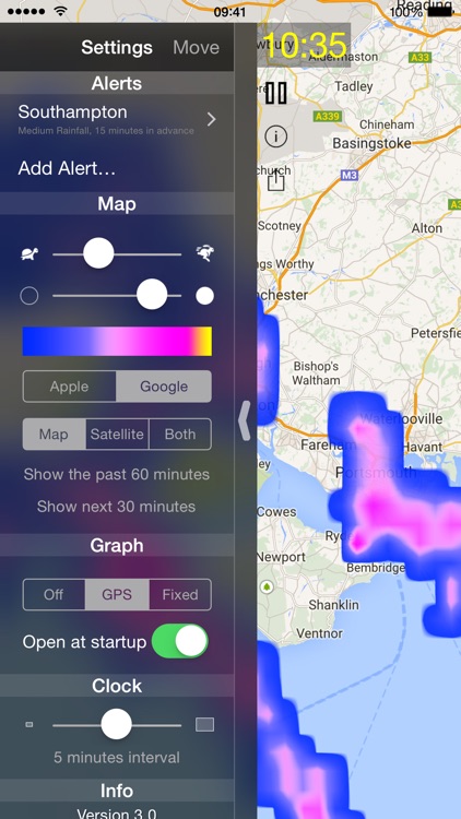 Rain Alerts